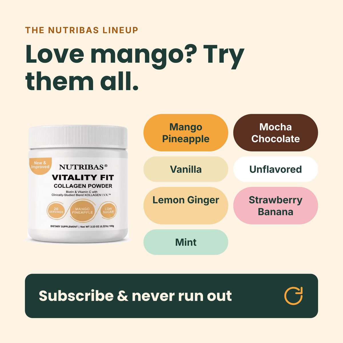 Promotional graphic for Nutribas Vitality Fit Collagen Powder showing a white jar on a warm beige background with text reading 'Love mango? Try them all.' and flavor swatches including Mango Pineapple, Mocha Chocolate, Vanilla, Lemon Ginger, Strawberry Banana, and Mint, plus a subscribe call-to-action banner.