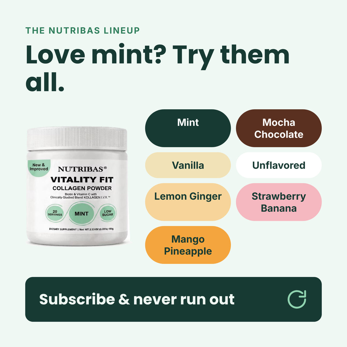 Nutribas Vitality Fit Collagen Powder jar shown on a pale mint background with flavor callouts: Mint, Mocha Chocolate, Vanilla, Unflavored, Lemon Ginger, Strawberry Banana, and Mango Pineapple. Text reads 'Love mint? Try them all.