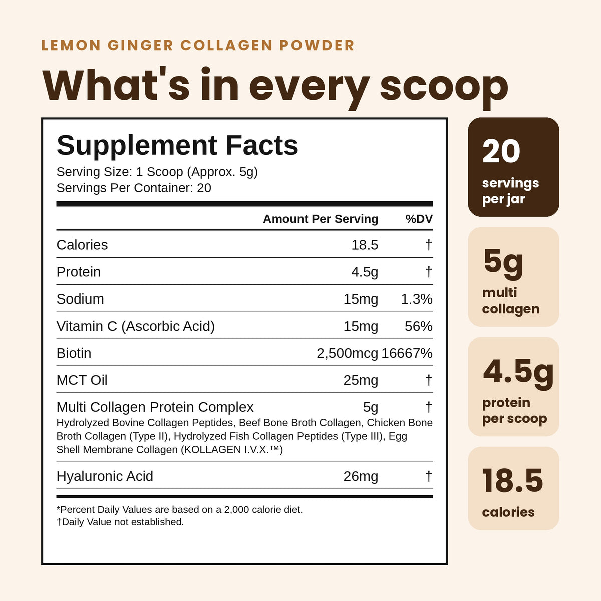A supplement facts label for lemon ginger collagen powder on a warm beige background. The label lists serving size as 1 scoop (approx.