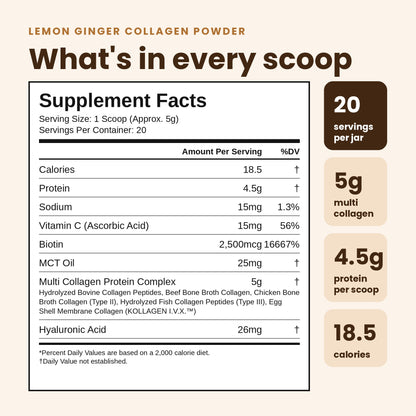 A supplement facts label for lemon ginger collagen powder on a warm beige background. The label lists serving size as 1 scoop (approx.