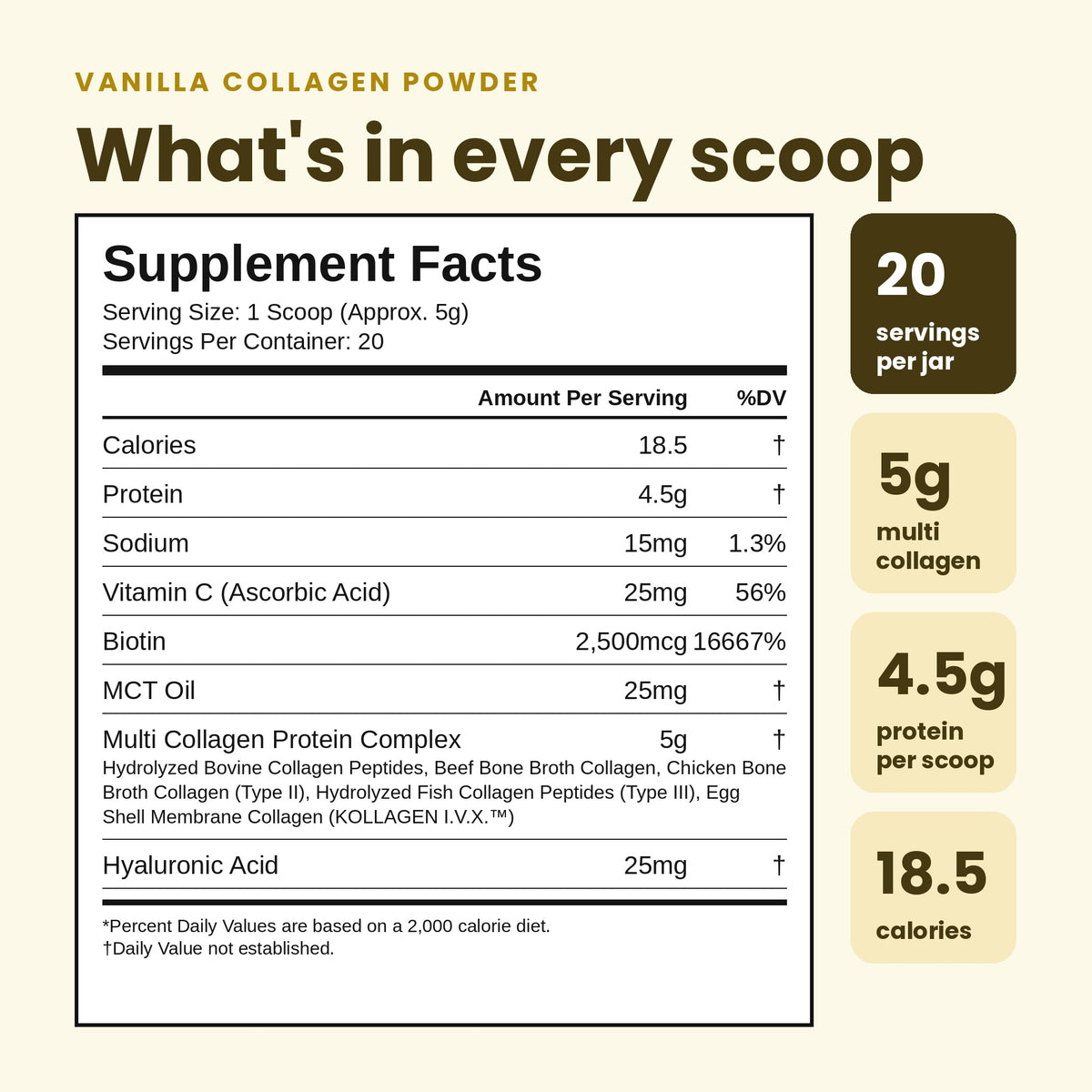 A supplement facts label for vanilla collagen powder on a warm beige background. The label lists serving size as 1 scoop (approx.