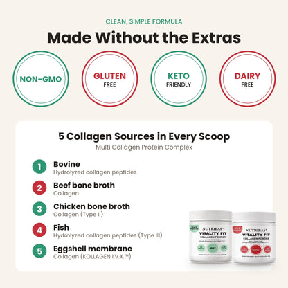 An informational product graphic for Nutribraas Vitality Fit multi collagen protein complex. The design features a clean layout with a cream background, green and red circular badges highlighting 'Non-GMO', 'Gluten Free', 'Keto Friendly', and 'Dairy Free' attributes.