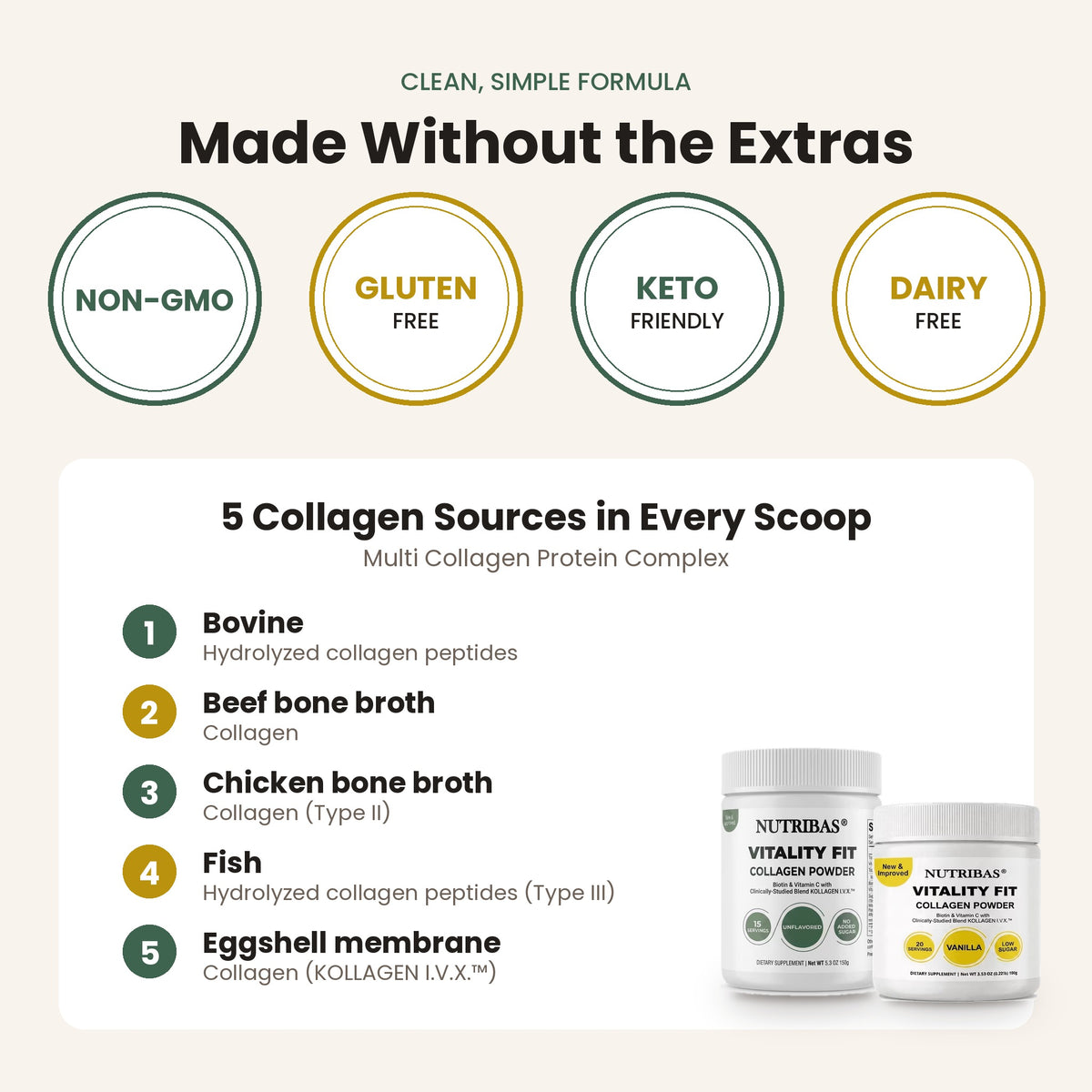 Promotional graphic for NutriTheras Vitality Fit multi collagen protein complex, featuring badges for non-GMO, gluten free, keto friendly, and dairy free, a list of five collagen sources, and product jars on a light beige background.