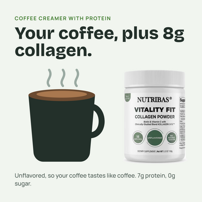 Nutribas Vitality Fit Collagen Powder bottle shown next to a dark green coffee mug illustration on a pale green background, with marketing text reading 'Your coffee, plus 8g collagen.' and 'Unflavored, so your coffee tastes like coffee.
