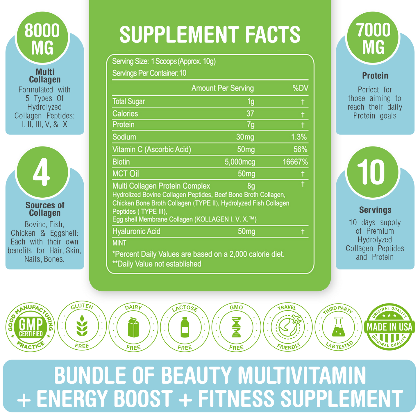 mint collagen ingredients