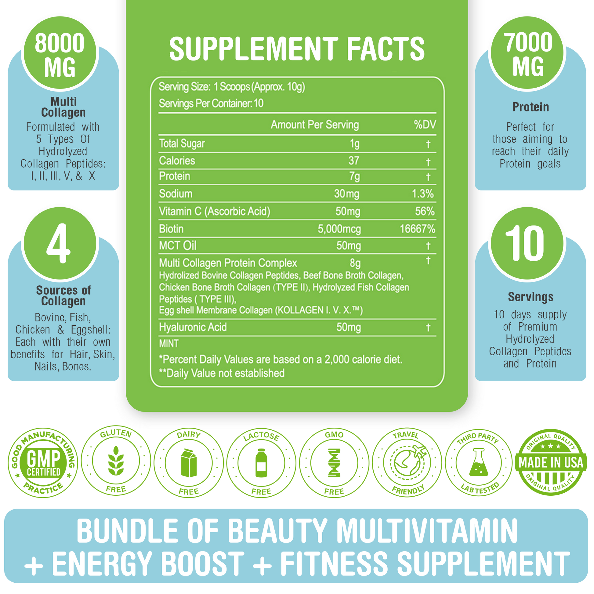 mint collagen ingredients