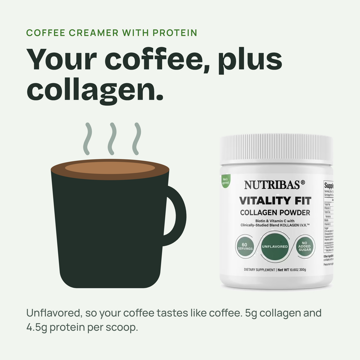 Promotional graphic for Nutribas Vitality Fit Collagen Powder, showing a white tub of the product next to a dark green coffee mug illustration with steam, on a pale green background with marketing text.