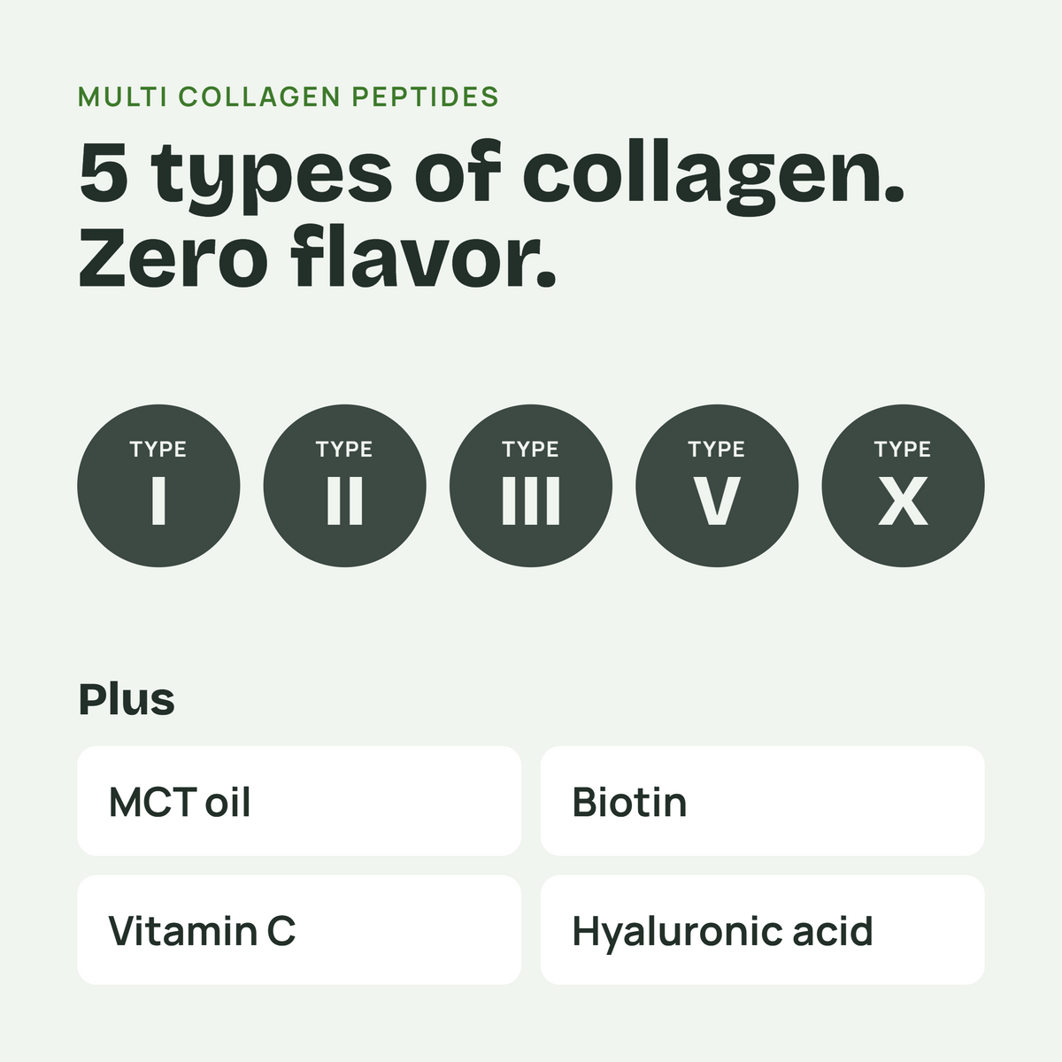 Informational graphic for a multi collagen peptide product. The text reads 'MULTI COLLAGEN PEPTIDES' and '5 types of collagen.
