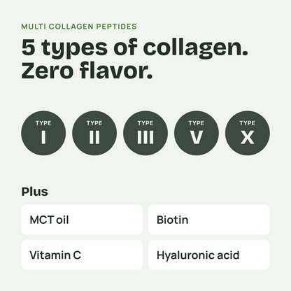 Informational graphic for a multi collagen peptide product. The text reads 'MULTI COLLAGEN PEPTIDES' and '5 types of collagen.