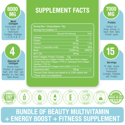 Unflavored Grass-Fed Multi Collagen Peptides Chocolate Protein Powder with Biotin, Vitamin C, Hyaluronic Acid & MCT Oil