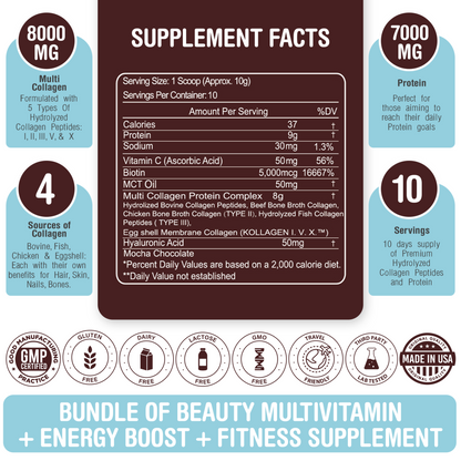 {{product_title }} - {{ Hydrolyzed Multi Collagen Powder Chocolate Flavor – 5 Types for Beauty, Bone & Joint Support }}